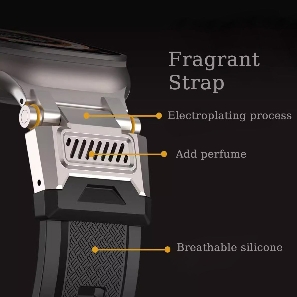Fragrant Band For Apple Watch
